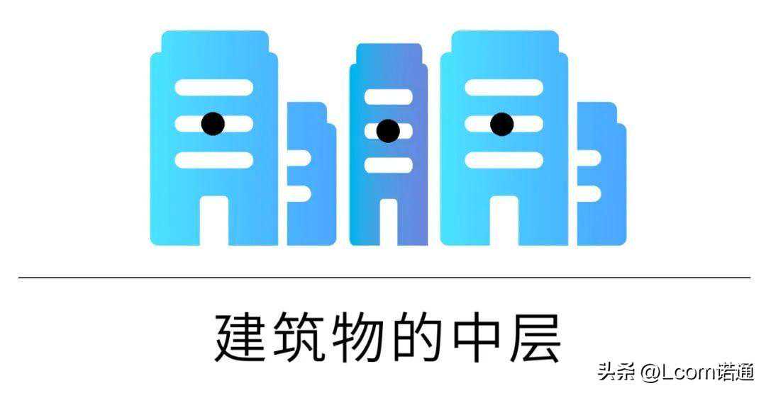 HIFIMAN HM-901播放器与金MINIBOX 耳放卡测评报告  [Soomal]