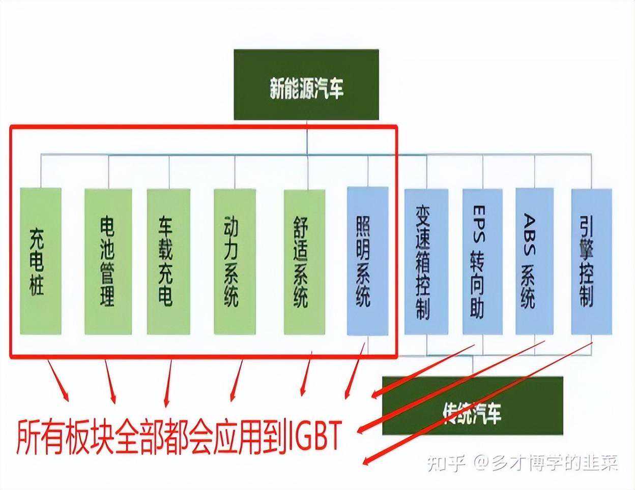 IM7幻彩翼旗舰游戏鼠标正式上市