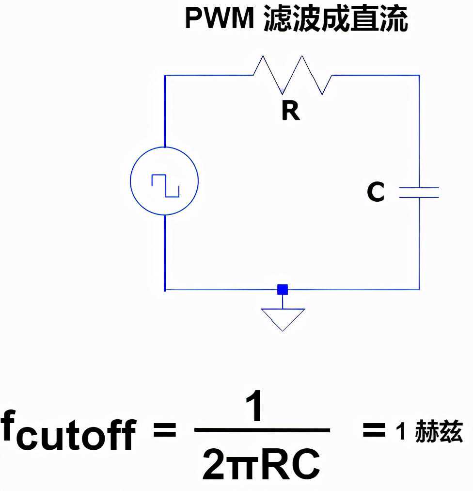 无源 RC 低通滤波器教程