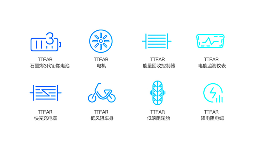 最快30分钟充满，这3款支持快充的电动车，续航远，适合不同人群