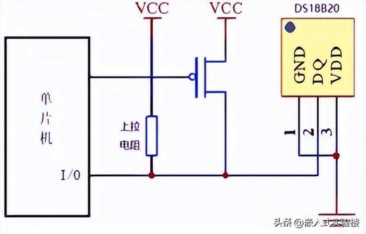 深入理解单总线协议