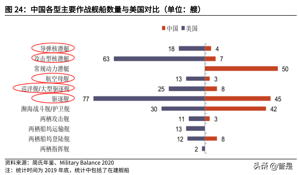 华荣股份研究报告：新兴领域布局海外发力，防爆电器龙头扬帆远航