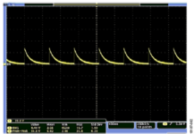 带按钮控制的高压输出DAC