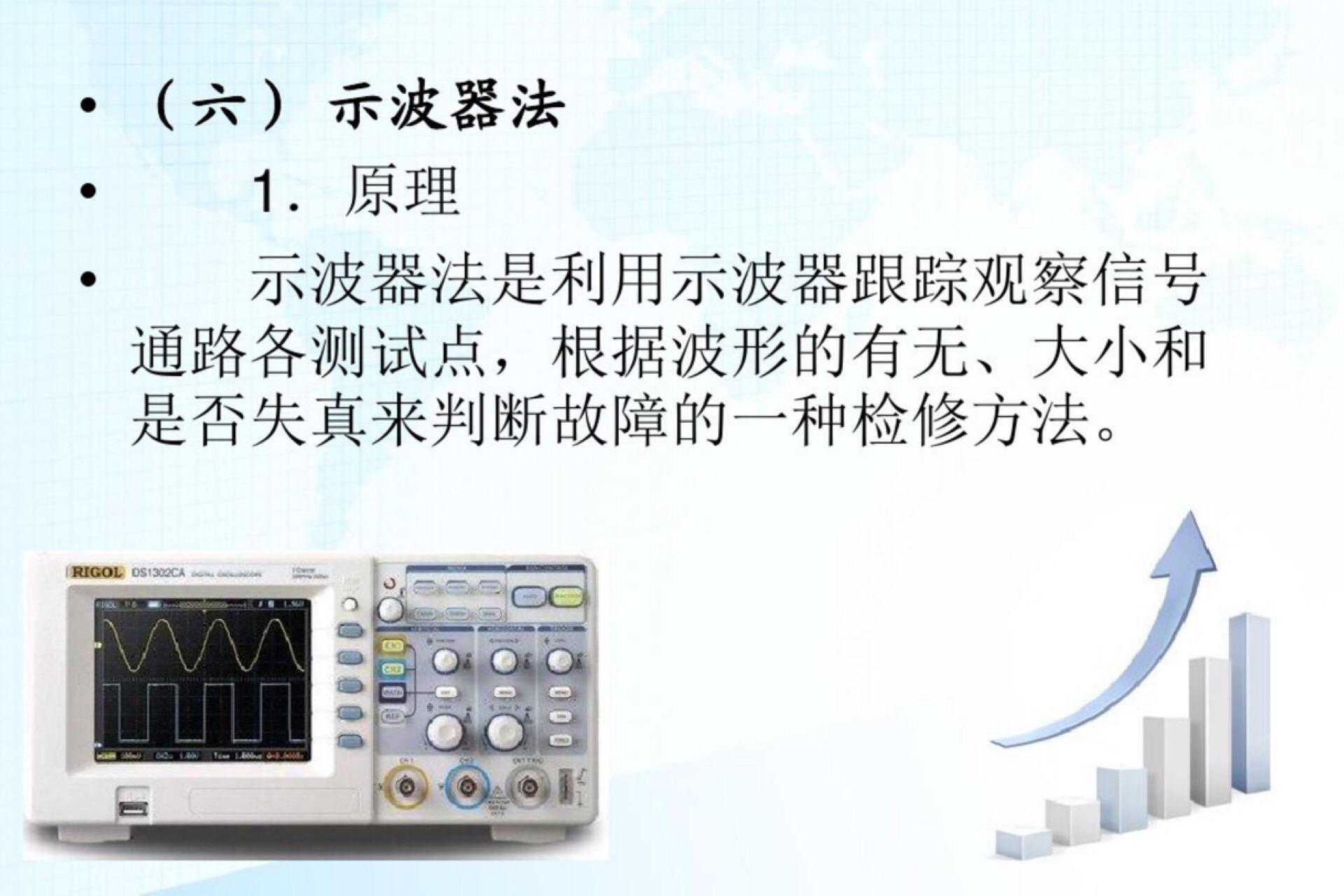 10个电子电路常用的故障排查方法，一般老电工都不愿意传授的技术