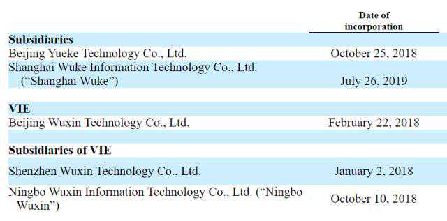 有钱有市场的雾芯科技值得被市场青睐