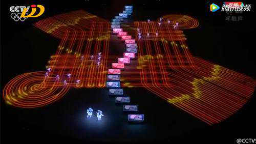 高科技的精彩绽放给商显业带来源头活水