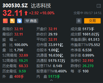 达志科技易主衡帕动力，动力电池新玩家“跑步”进场