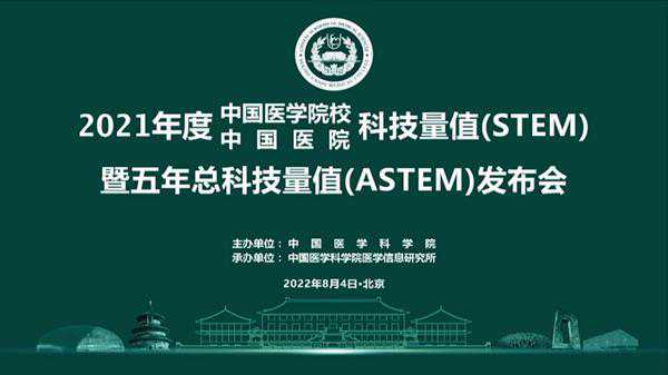 厉害了！厦门眼科中心科技量值连续九年蝉联榜首