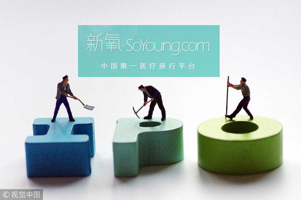 肖像侵权+推送“莆田系”医院 新氧科技冲刺上市存风险