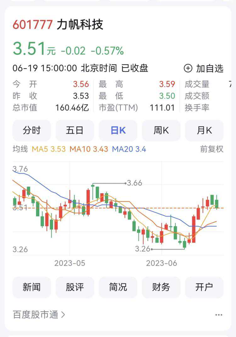力帆科技与浙江吉润汽车8.5亿元增资重庆睿蓝汽车
