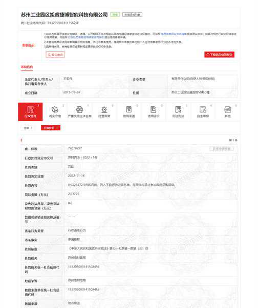 苏州工业园区旭睿捷博智能科技有限公司串通投标被处罚