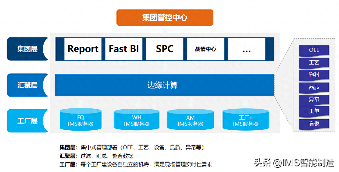 冠捷科技又一数字化工厂验收！集团式数字化改革再创新佳绩！