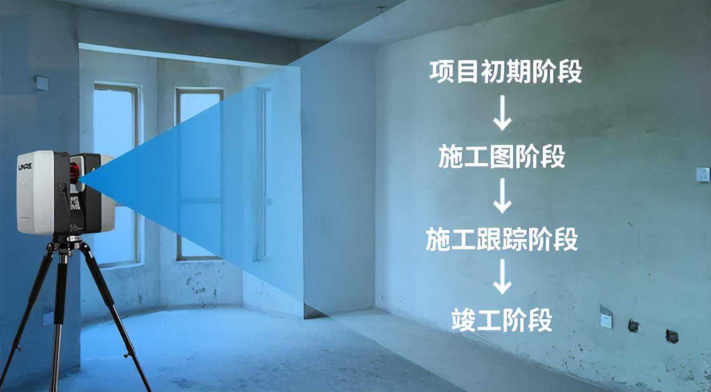 会员风采‖盎锐科技:三维激光扫描仪在旧改项目中的创新应用