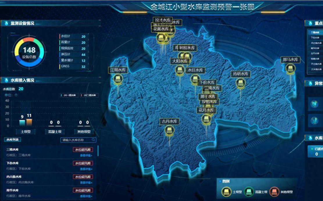 硬核科技战风雨  全力以赴保通信——广西移动打好防汛抗洪硬仗