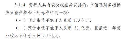 太美科技IPO：医药SaaS企业增收难增利 存估值难以满足上市要求风险