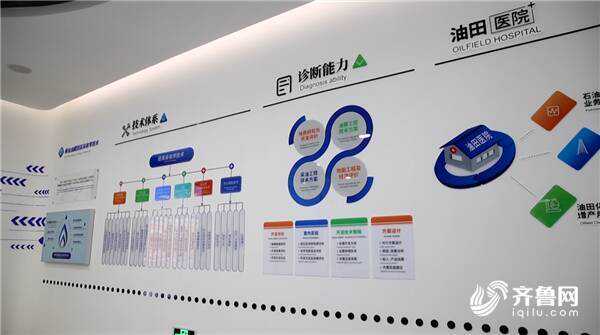 67秒｜致力老油田增产业务 秉承“科技兴企”发展战略 东营德仕集团入选2021年省级服务业创新中心