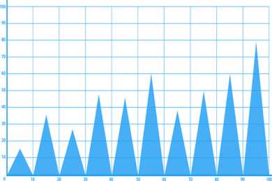 上海璞泰来新能源科技股份有限公司 第二届董事会第二十九次会议决议公告