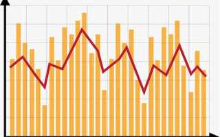 电光科技：公司发展目标一直朝向新型工业化的智能化、绿色化和高端化方向发展